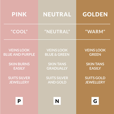 Skin Perfecting Serum Foundation Sample