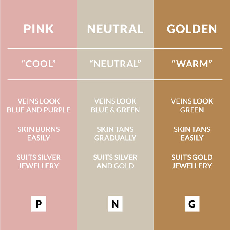 Skin Perfecting Serum Foundation Sample